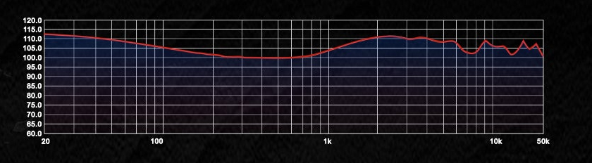 Kinera Imperial Loki