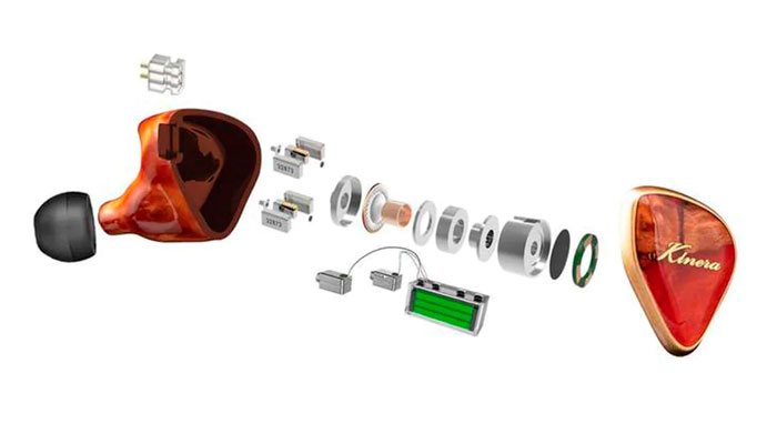 Флагманская конфигурация