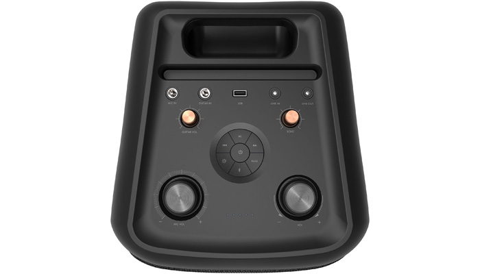 Встроенные элементы управления