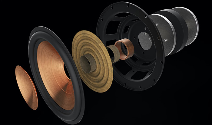 Металлические диафрагмы из сплава магния и алюминия, с керамическим напылением