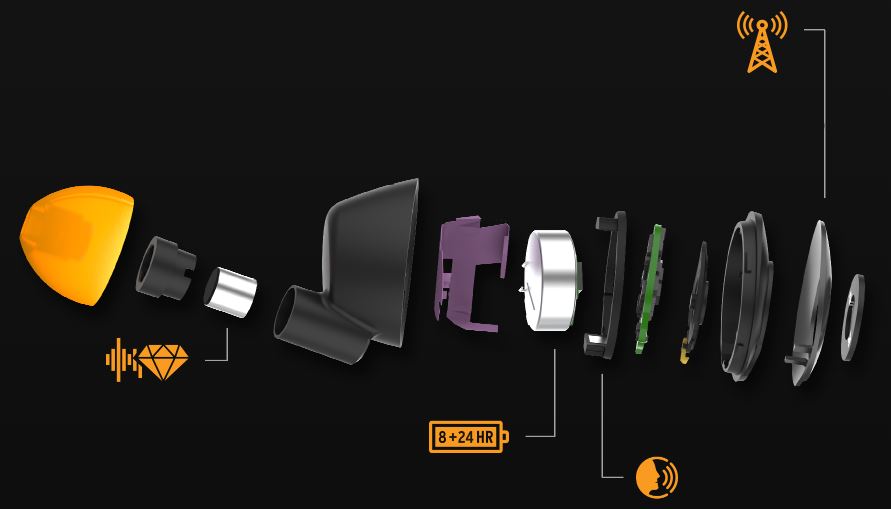 klipsch t5 ii true wireless sport mclaren edition