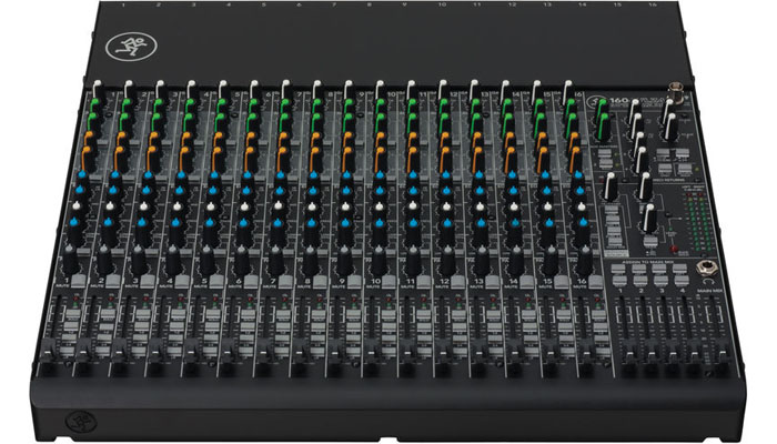 Органы управления