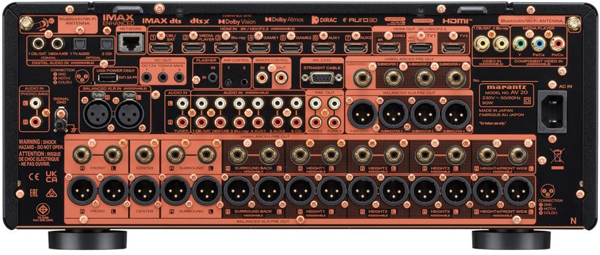 Технология Sound Master Tuned