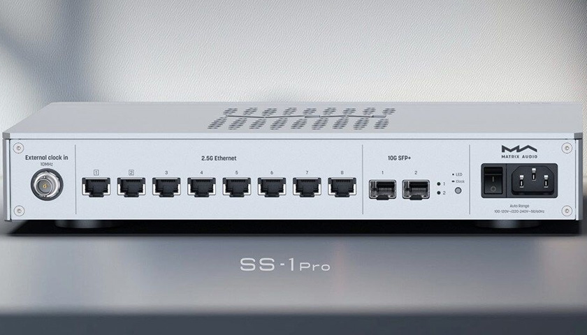 Ethernet порты 2.5 Гбит