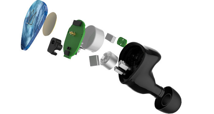 Конфигурация 2BA + динамический драйвер