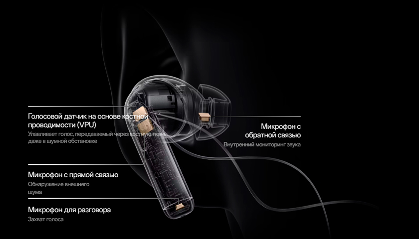 OnePlus Buds Pro 3