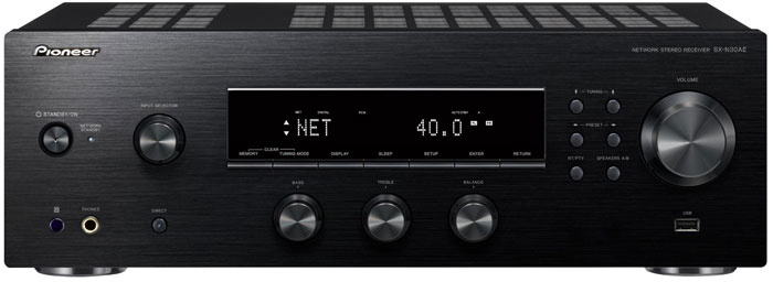 Технология FLARECONNECT MULTI-ROOM