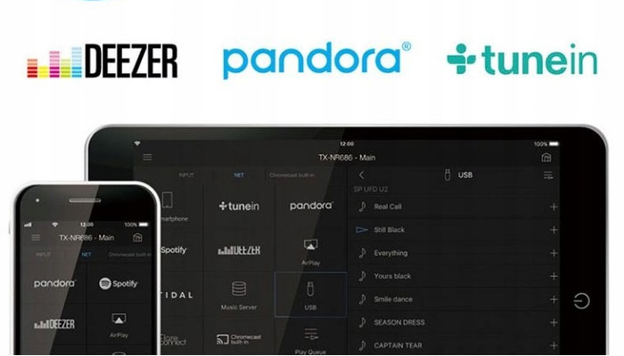 Fireconnect Multi-Room технология