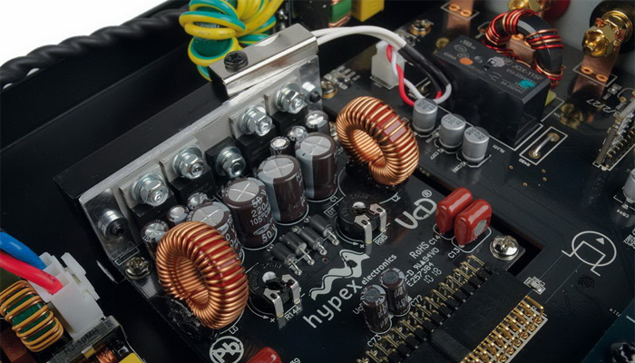 Возможности воспроизведения