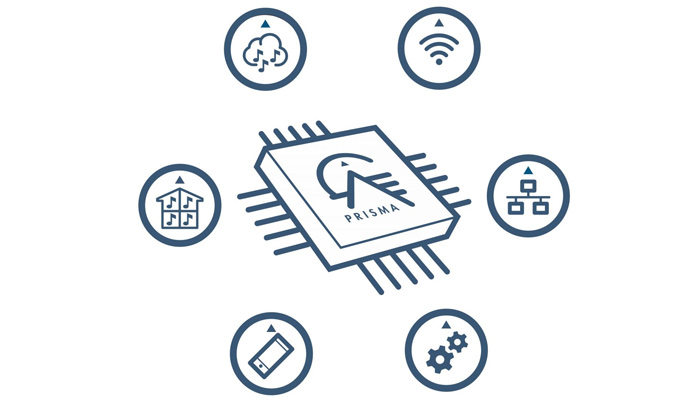 Prisma – сетевые технологии и мультирум-возможности