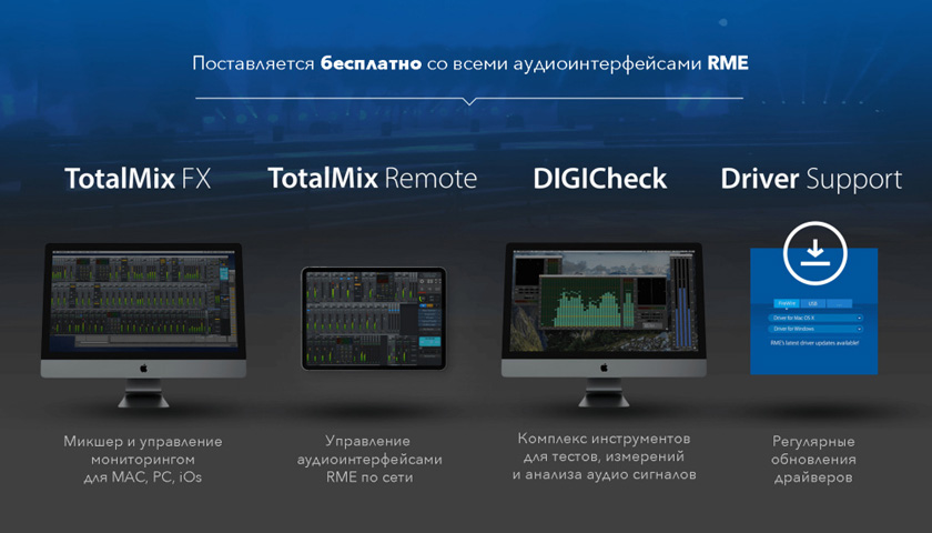 TotalMix FX и TotalMix Remote
