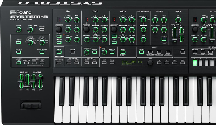 Roland System 8