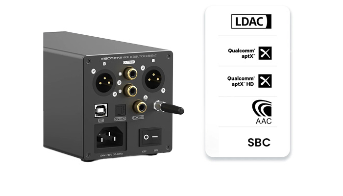 SMSL M500 MK III SMSL M500 MK III