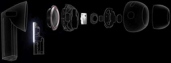 Богатое и насыщенное звучание с двухканальным усилителем