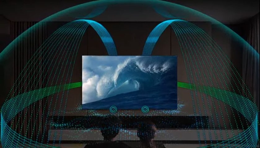 Погрузитесь в объемный звук с верхними динамиками Dolby Atmos