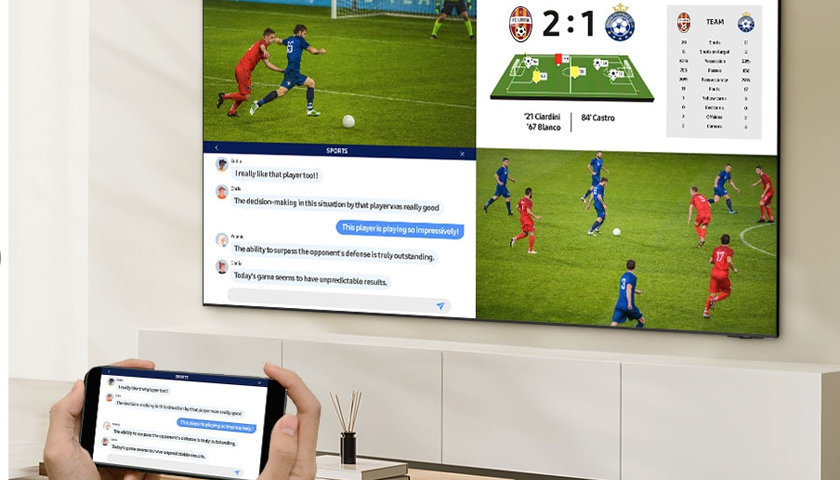 Функции 3D Map View и Multi View