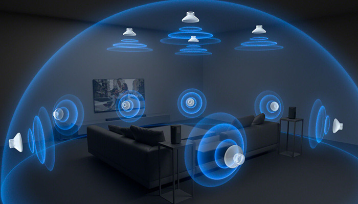 Непревзойденный окружающий звук с технологией 360 Spatial Sound Mapping