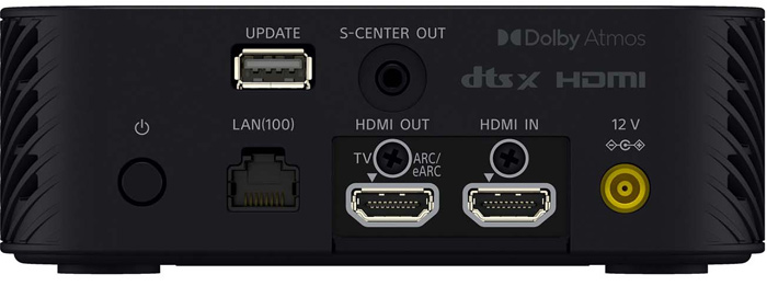 Свобода без проводов