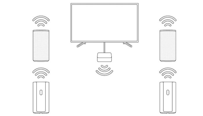 Реалистичное звучание фильмов и игр