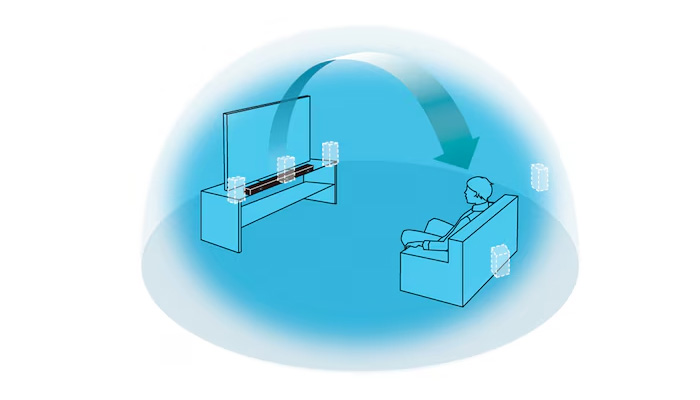 Звук сверху