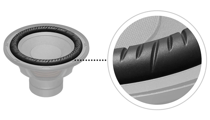 Технология Separated Notch Edge