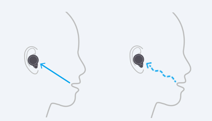 Превосходное качество звука во время звонка