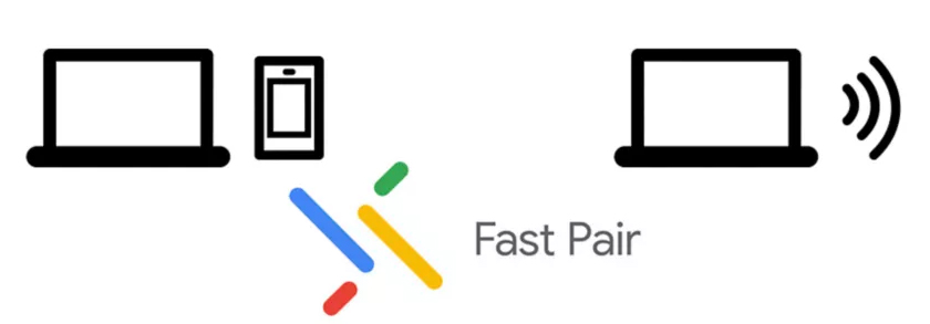 Найдите нужные наушники с помощью функции быстрого сопряжения