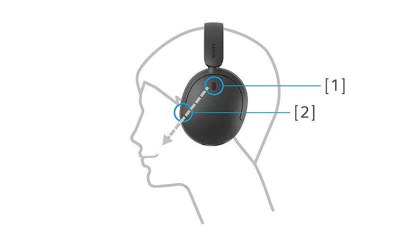 Sony WH-1000XM4C Персональная настройка звука