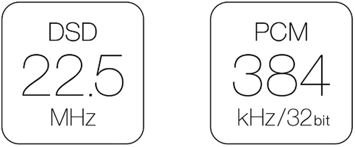 Возможности Hi-Resolution Audio