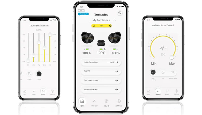 Интуитивно понятные интеллектуальные функции