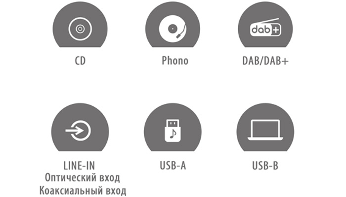 Технология Space Tune