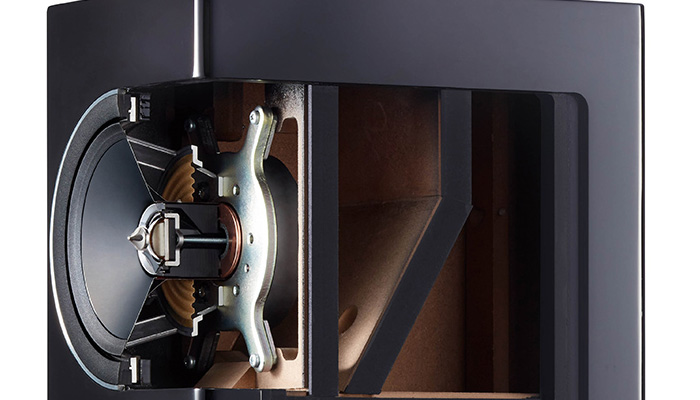 Сбалансированное размещение динамика