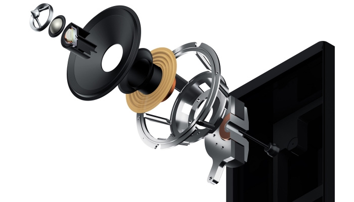 Динамик с точной передачей фазы