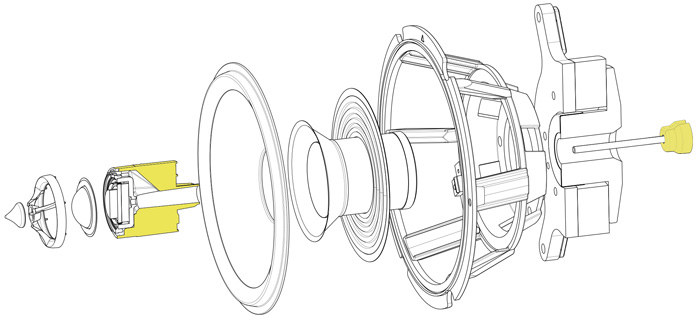 Технологии