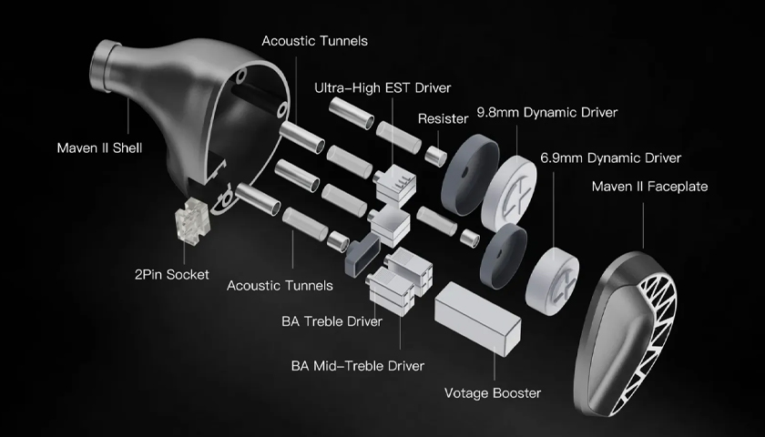 Unique Melody Maven 2