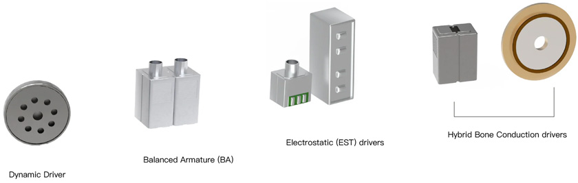 Архитектура