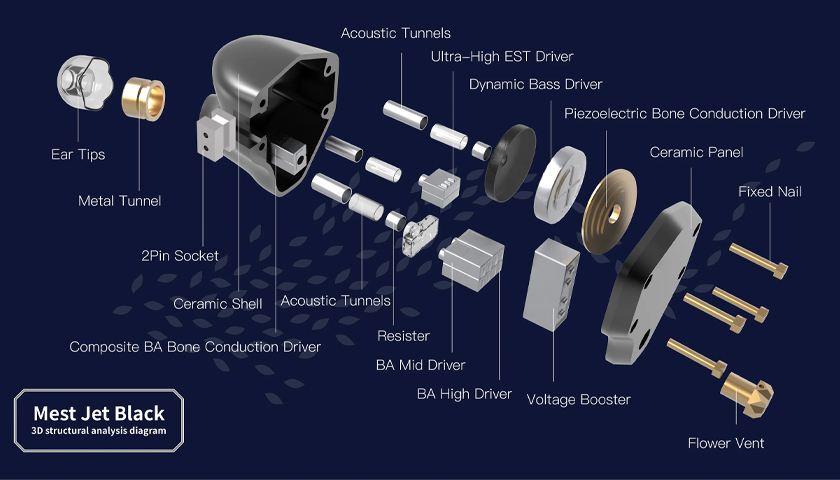 Unique Melody Mest Jet