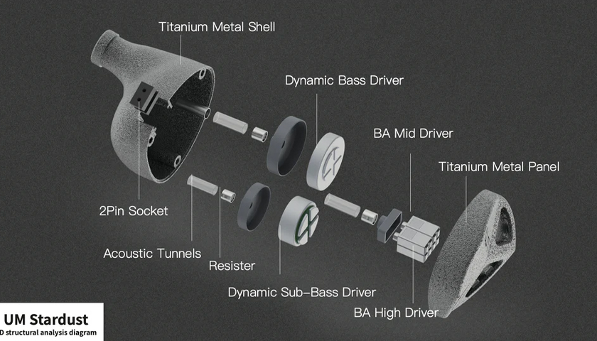 Unique Melody Stardust Titanium