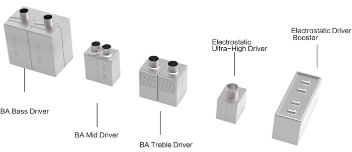 10 арматурных излучателей и 2 электростатических