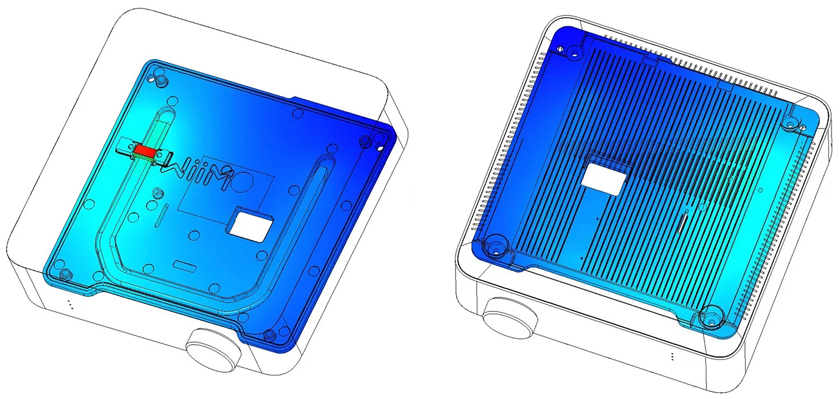 Усовершенствованное управление температурой