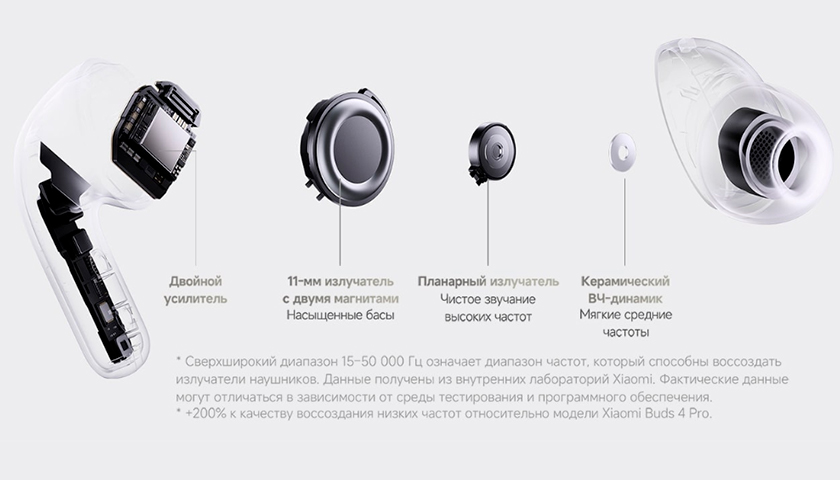 Xiaomi Buds 5 Pro
