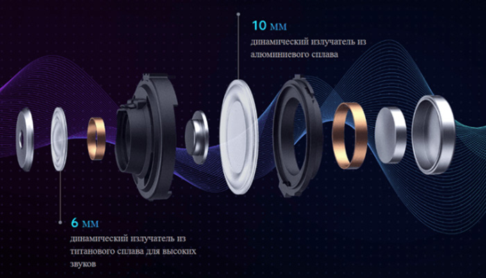 Два динамических излучателя