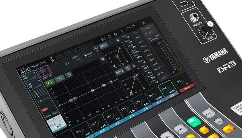 Типовые B2B-задачи