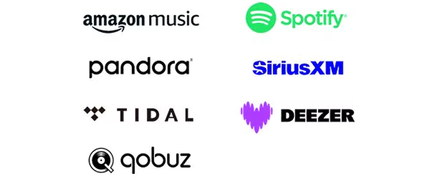 Потоковые сервисы