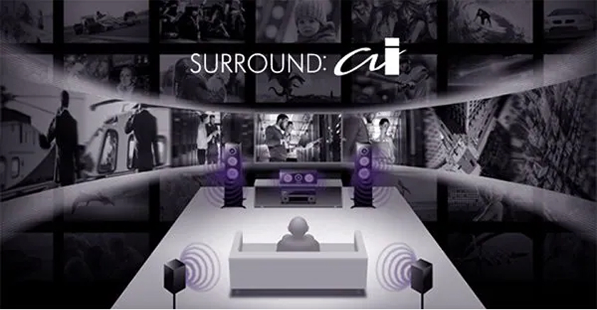 Технология SURROUND:AI