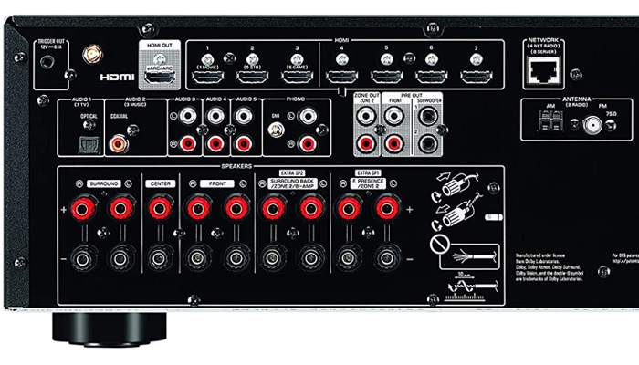 HDMI с несколькими входами и новейшими технологиями