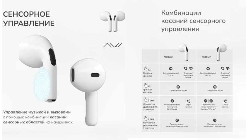 Совместимость без границ CutieDuck CHA1