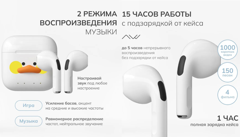 Два режима, две вселенные звучания CutieDuck CHA1