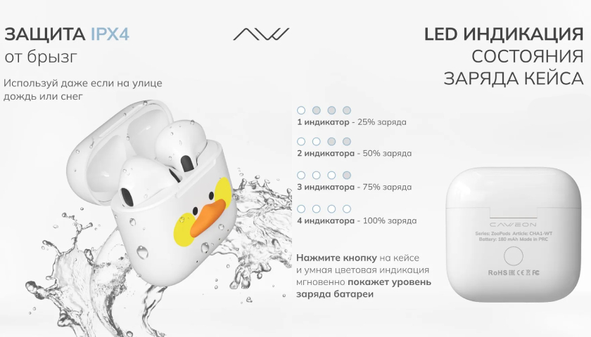 Характер и надёжность в каждой детали CutieDuck CHA1