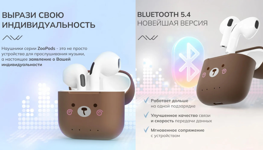 Современный Bluetooth 5.4 TeddyBear CHA2